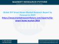 Global DIY Smart Home Market Research Report by Forecast to 2023 PowerPoint PPT Presentation