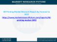 4D Printing Market Research Report by Forecast to 2022 PowerPoint PPT Presentation