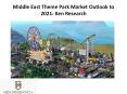 Theme Park Construction in GCC, Ride Attractions in Theme Parks - Ken Research PowerPoint PPT Presentation