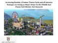Amusement Park Rides in Middle East, Middle East Parks and Resorts Market - Ken Research PowerPoint PPT Presentation