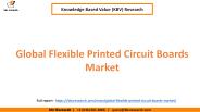 Global Flexible Printed Circuit Boards Market Share