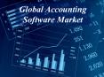 Global Accounting Software Market PowerPoint PPT Presentation