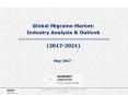 Global Migraine Market: Industry Analysis & Outlook (2017-2021) - Koncept Analytics PowerPoint PPT Presentation