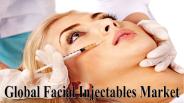 Global Facial Injectables Market