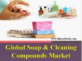 Global Soap & Cleaning Compounds Market PowerPoint PPT Presentation