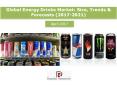 Global Energy Drinks Market: Size, Trends & Forecasts (2017-2021) PowerPoint PPT Presentation