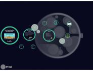 Taxi Booking App Development | Taxi Apps Like Uber