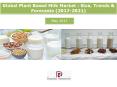 Global Plant Based Milk Market: Size, Trends & Forecasts (2017-2021) PowerPoint PPT Presentation