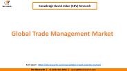Global Trade Management Market