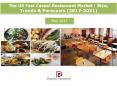 The US Fast Casual Restaurant Market: Size, Trends & Forecasts (2017-2021) PowerPoint PPT Presentation