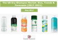 The US Dry Shampoo Market: Size, Trends & Forecasts (2017-2021) PowerPoint PPT Presentation