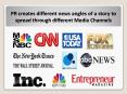 Why PR Agency creates different news angles of a story? PowerPoint PPT Presentation