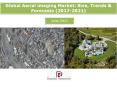 Global Aerial Imaging Market: Size, Trends & Forecasts (2017-2021) PowerPoint PPT Presentation