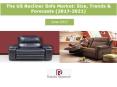 The US Recliner Sofa Market: Size, Trends & Forecasts (2017-2021) - Daedal Research PowerPoint PPT Presentation