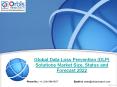 Global Data Loss Prevention (DLP) Solutions Market Size, Forecast 2022 by Manufacturing Technology and Industry Trends PowerPoint PPT Presentation