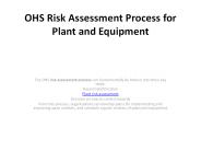 Plant Safety Assessment