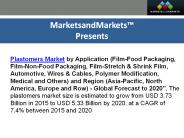 Plastomer Market