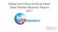 Global And China Artificial Heart Valve Market Research Report 2017 PowerPoint PPT Presentation