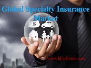 Global Specialty Insurance Market