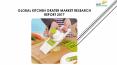 24 Market Reports: Global Kitchen Grater Market Research Report 2017 PowerPoint PPT Presentation