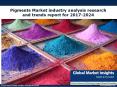 Pigments Market drivers of growth analyzed in a new research report PowerPoint PPT Presentation
