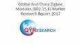 Global And China Zigbee Modules (802.15.4) Market Research Report 2017 PowerPoint PPT Presentation