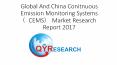 Global And China Conitnuous Emission Monitoring Systems （CEMS） Market Research Report 2017 PowerPoint PPT Presentation