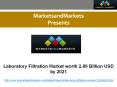 Laboratory Filtration Market Global Forecast to 2021 PowerPoint PPT Presentation