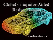 Global Computer-Aided Design Market