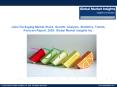 The juice packaging market growth outlook with industry review and forecasts PowerPoint PPT Presentation