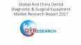 Global And China Dental Diagnostic & Surgical Equipment Market Research Report 2017 PowerPoint PPT Presentation