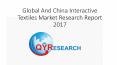 Global And China Interactive Textiles Market Research Report 2017 PowerPoint PPT Presentation