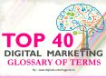 Top 40 Digital Marketing Terminology list you must know in 2017 PowerPoint PPT Presentation
