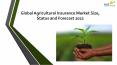 24 Market Reports: Global Agricultural Insurance Market Size, Status and Forecast 2022 PowerPoint PPT Presentation