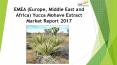 24 Market Reports: EMEA (Europe, Middle East and Africa) Yucca Mohave Extract Market Report 2017 PowerPoint PPT Presentation