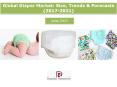 Global Diaper (Adult and Baby Diaper) Market: Size, Trends & Forecasts (2017-2021) PowerPoint PPT Presentation