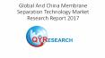 Global And China Membrane Separation Technology Market Research Report 2017 PowerPoint PPT Presentation