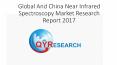 Global And China Near Infrared Spectroscopy Market Research Report 2017 PowerPoint PPT Presentation