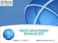 Gastric Cancer Pipeline Review H1 2017 Research Report Now Available at Orbis Research PowerPoint PPT Presentation
