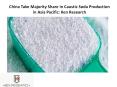 China Take Majority Share in Caustic Soda Production in Asia Pacific: Ken Research PowerPoint PPT Presentation