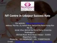 IVF Centre in Udaipur Success Rate