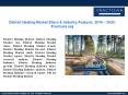 PPT for District Heating Market Update 2017 PowerPoint PPT Presentation