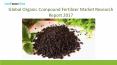 Global Organic Compound Fertilizer Market Research Report 2017 PowerPoint PPT Presentation