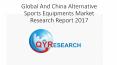 Global And China Alternative Sports Equipments Market Research Report 2017 PowerPoint PPT Presentation