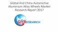 Global And China Automotive Aluminium Alloy Wheels Market Research Report 2017 PowerPoint PPT Presentation
