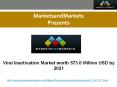 Viral Inactivation Market Forecast to 2021 PowerPoint PPT Presentation