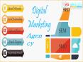 Top Digital Marketing Agency In India PowerPoint PPT Presentation