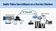 India Video Surveillance as a Service Market