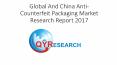 Global And China Anti-Counterfeit Packaging Market Research Report 2017 PowerPoint PPT Presentation