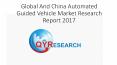 Global And China Automated Guided Vehicle Market Research Report 2017 PowerPoint PPT Presentation